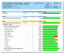 NCoverExplorer report