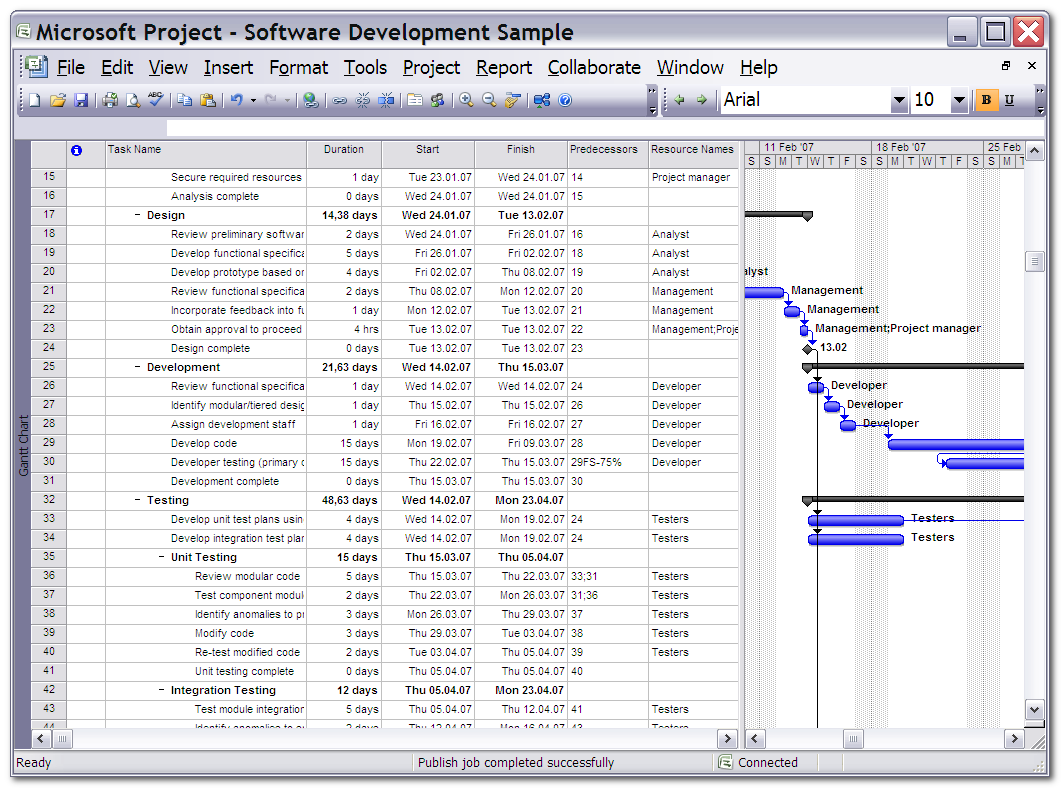 Project Management Software Microsoft Project