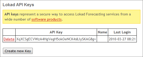 Creating Lokad API Keys