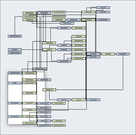 Visio 2010 used to layout the DDDD/CQRS solution