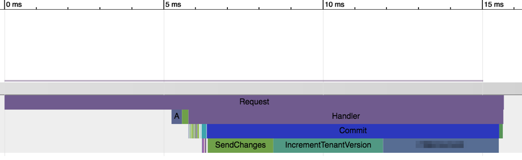 chrome tracing