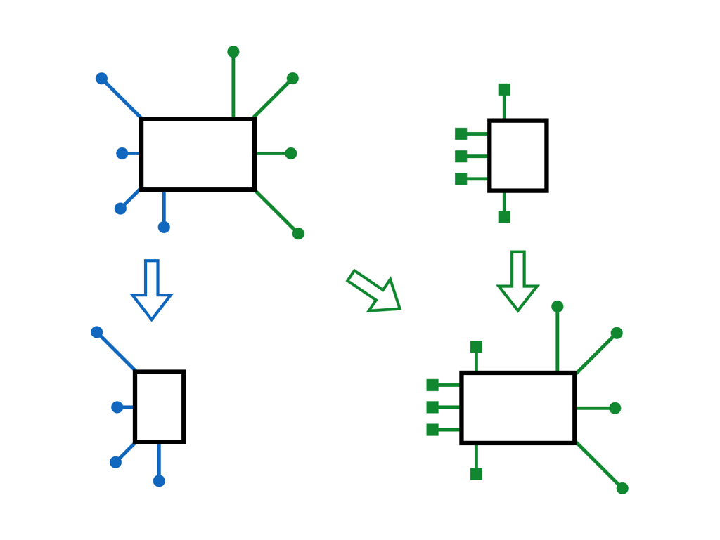 spec refactoring