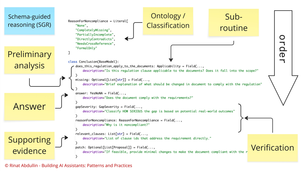 2025-07-23-schema-guided-reasoning-sgr.png