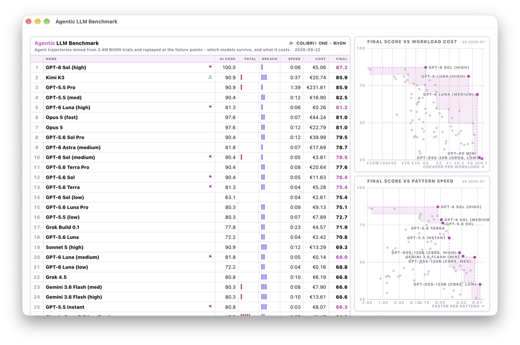 20260924223443-benchmark-preview.png