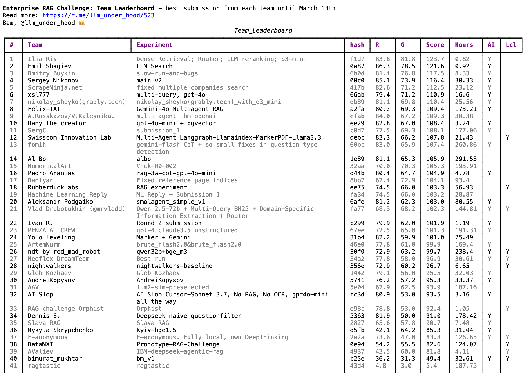 erc-r2-team-large-v3.png.png.png