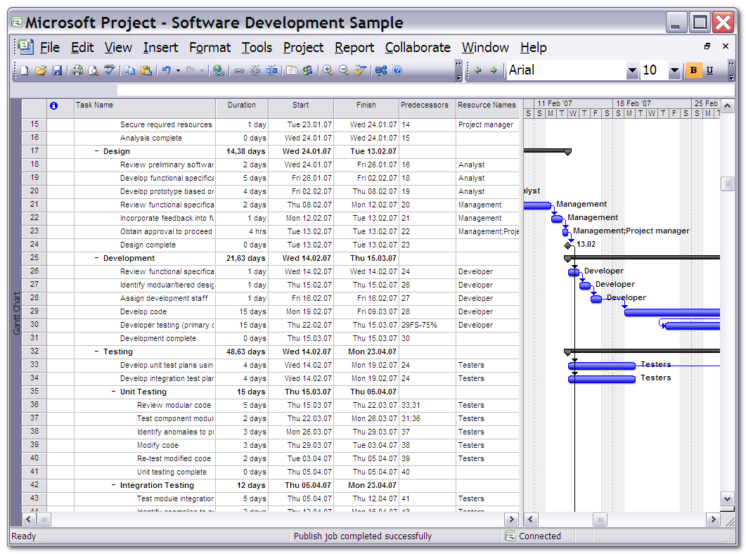 Microsoft project trial